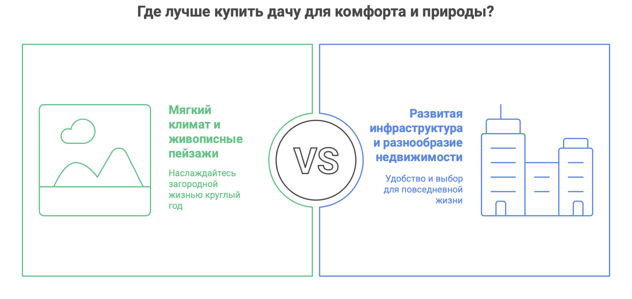 купить дачу в Краснодаре